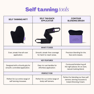 Self Tanning Mitt Accessories Luna Bronze