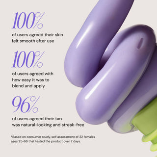 Self Tanning Jelly, Jumbo
