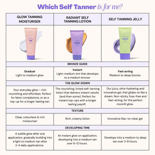 Glow Gradual Tanning Moisturiser, 200ml Tanning Luna Bronze
