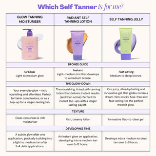Glow Gradual Tanning Moisturiser, 500ml Tanning Luna Bronze