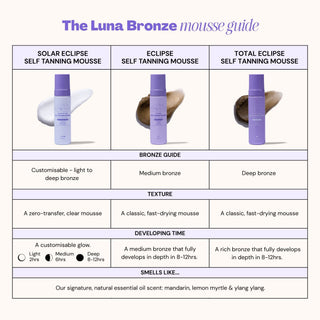 Solar Eclipse Clear Self Tanning Mousse Tanning Luna Bronze