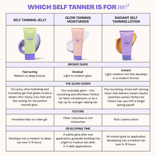 Self Tanning Jelly Tanning Luna Bronze